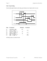 Preview for 33 page of National Instruments PC-DIO-96 User Manual