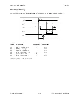 Preview for 34 page of National Instruments PC-DIO-96 User Manual