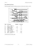 Preview for 35 page of National Instruments PC-DIO-96 User Manual