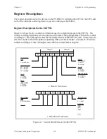 Preview for 41 page of National Instruments PC-DIO-96 User Manual