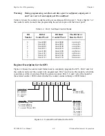 Preview for 42 page of National Instruments PC-DIO-96 User Manual