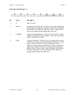 Preview for 46 page of National Instruments PC-DIO-96 User Manual