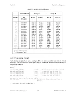 Preview for 49 page of National Instruments PC-DIO-96 User Manual