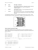 Preview for 54 page of National Instruments PC-DIO-96 User Manual