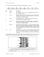 Preview for 56 page of National Instruments PC-DIO-96 User Manual