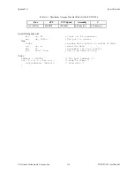 Preview for 69 page of National Instruments PC-DIO-96 User Manual