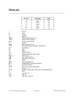 Preview for 105 page of National Instruments PC-DIO-96 User Manual