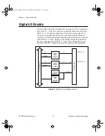 Предварительный просмотр 28 страницы National Instruments PC-LPM-16/PnP User Manual