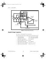 Предварительный просмотр 36 страницы National Instruments PC-LPM-16/PnP User Manual