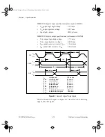 Предварительный просмотр 42 страницы National Instruments PC-LPM-16/PnP User Manual