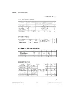 Предварительный просмотр 52 страницы National Instruments PC-LPM-16/PnP User Manual