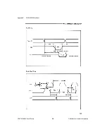 Предварительный просмотр 54 страницы National Instruments PC-LPM-16/PnP User Manual