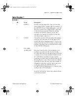 Предварительный просмотр 83 страницы National Instruments PC-LPM-16/PnP User Manual