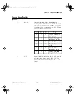 Предварительный просмотр 95 страницы National Instruments PC-LPM-16/PnP User Manual