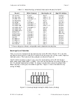 Preview for 19 page of National Instruments PC-TIO-10 User Manual