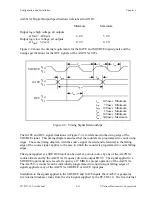 Preview for 27 page of National Instruments PC-TIO-10 User Manual