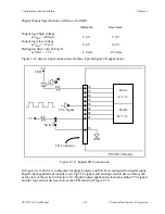 Preview for 29 page of National Instruments PC-TIO-10 User Manual