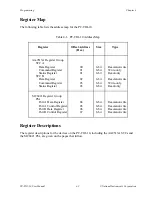 Preview for 35 page of National Instruments PC-TIO-10 User Manual