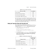 Preview for 33 page of National Instruments PCI-232/2 Getting Started