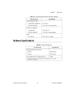 Preview for 37 page of National Instruments PCI-232/2 Getting Started