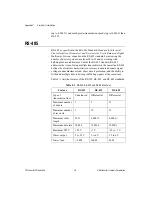 Preview for 41 page of National Instruments PCI-232/2 Getting Started