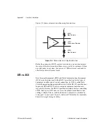 Preview for 45 page of National Instruments PCI-232/2 Getting Started