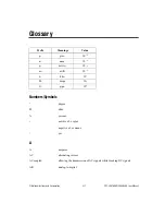 Preview for 99 page of National Instruments PCI-445 Series User Manual