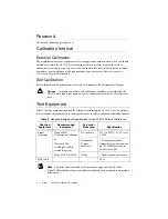 Предварительный просмотр 4 страницы National Instruments PCI-5114 Manual