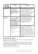 Preview for 11 page of National Instruments PCI-5153 Getting Started Manual