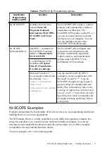 Preview for 11 page of National Instruments PCI-5154 Getting Started Manual