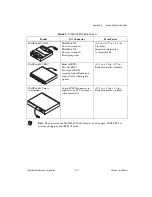 Предварительный просмотр 147 страницы National Instruments PCI-6034E User Manual