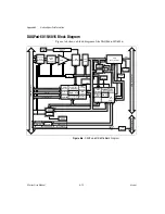 Предварительный просмотр 148 страницы National Instruments PCI-6034E User Manual