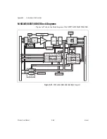 Предварительный просмотр 192 страницы National Instruments PCI-6034E User Manual