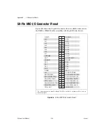 Предварительный просмотр 246 страницы National Instruments PCI-6034E User Manual