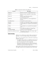 Предварительный просмотр 27 страницы National Instruments PCI-6035E User Manual