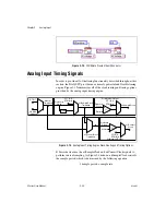 Предварительный просмотр 64 страницы National Instruments PCI-6035E User Manual