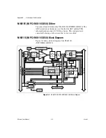 Предварительный просмотр 138 страницы National Instruments PCI-6035E User Manual