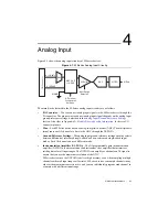 Preview for 47 page of National Instruments PCI-6281 User Manual