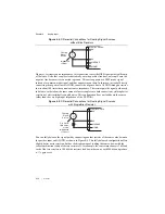 Preview for 60 page of National Instruments PCI-6281 User Manual