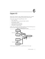 Preview for 89 page of National Instruments PCI-6281 User Manual