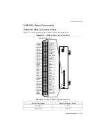Preview for 192 page of National Instruments PCI-6281 User Manual