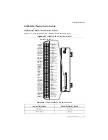 Preview for 216 page of National Instruments PCI-6281 User Manual