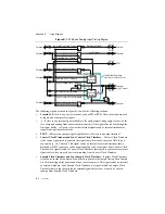 Preview for 227 page of National Instruments PCI-6281 User Manual