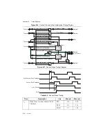 Preview for 233 page of National Instruments PCI-6281 User Manual