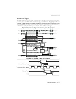 Preview for 238 page of National Instruments PCI-6281 User Manual