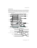 Preview for 240 page of National Instruments PCI-6281 User Manual