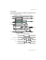 Preview for 242 page of National Instruments PCI-6281 User Manual