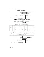 Preview for 251 page of National Instruments PCI-6281 User Manual