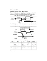 Preview for 255 page of National Instruments PCI-6281 User Manual