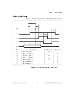 Предварительный просмотр 33 страницы National Instruments PCI-6503 User Manual